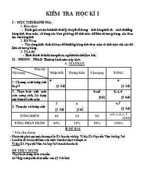 Đề kiểm tra học kì I Tin học 7 - Năm học 2015-2016 - Trường THCS Tô Hiệu